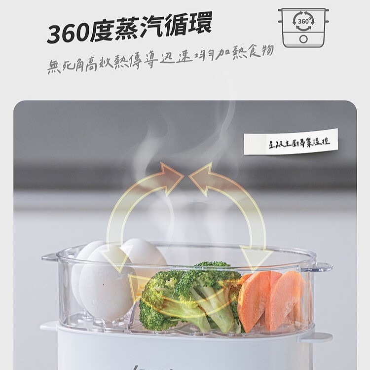 韓國 Lacuzin 雙層多功能隨行電蒸鍋 LCZ060WT (珍珠白) 總代理公司貨 保固一年-細節圖4