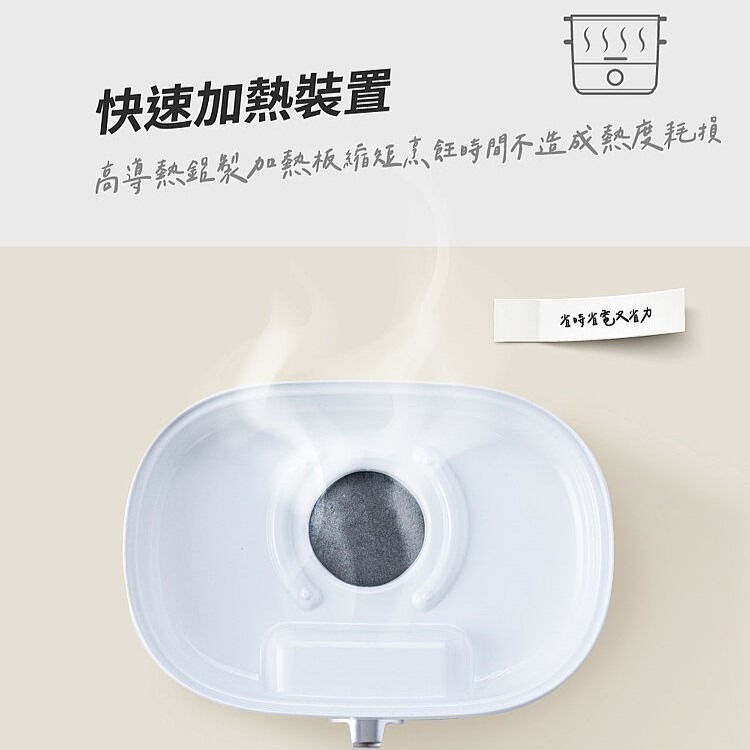 韓國 Lacuzin 雙層多功能隨行電蒸鍋 LCZ060WT (珍珠白) 總代理公司貨 保固一年-細節圖5