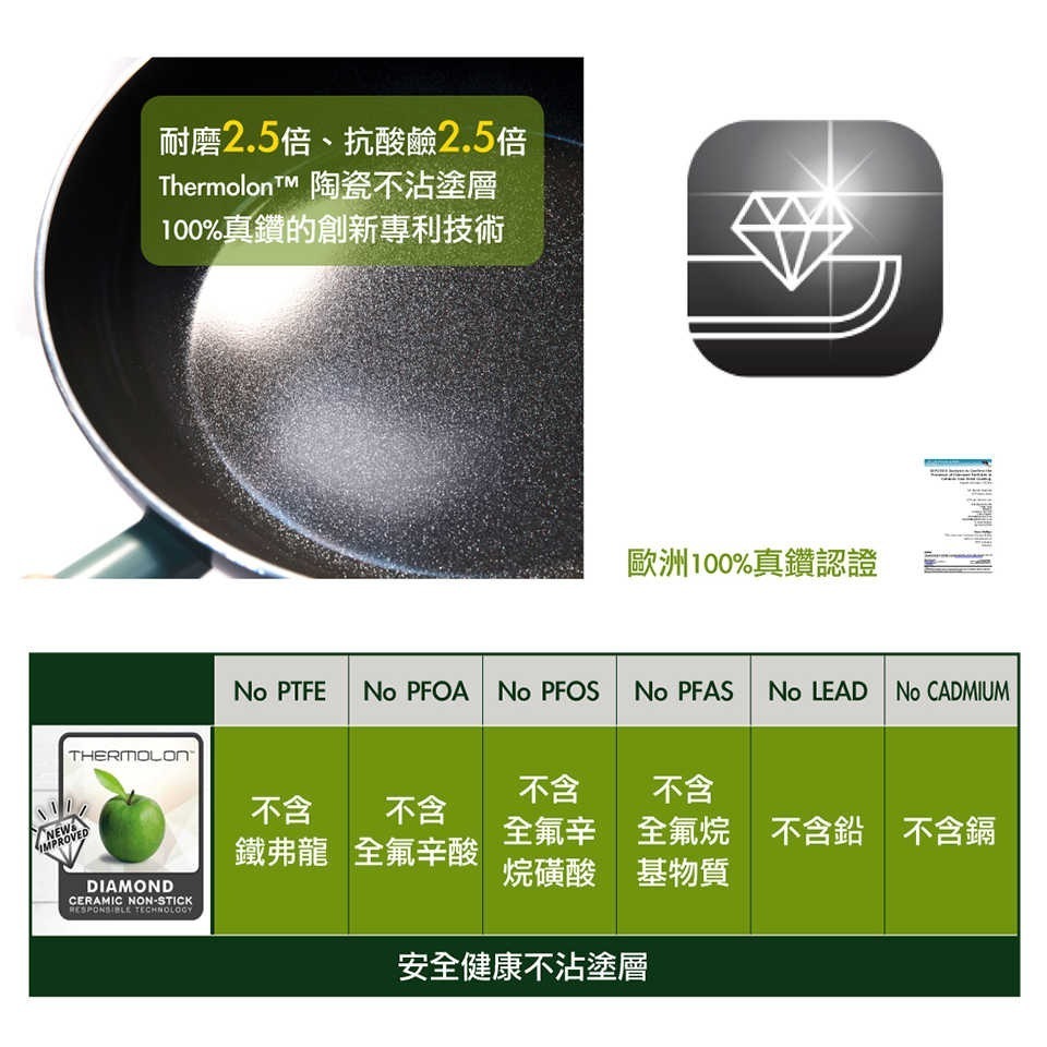 GreenPan 鑽石陶瓷塗層不沾炒鍋28 cm PADOVA 嫩頰粉(不含蓋/不挑爐具/不沾鍋/陶瓷/洗碗機適用)-細節圖3