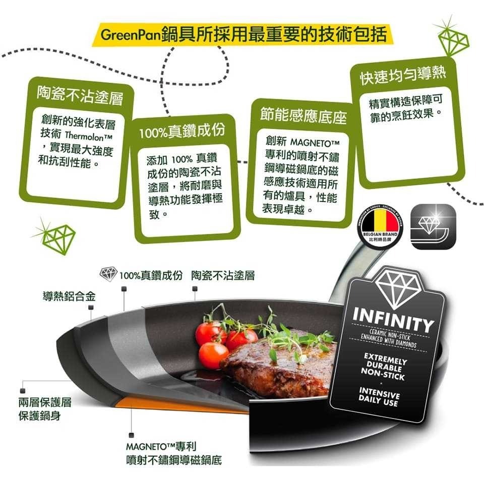 GreenPan 鑽石陶瓷塗層不沾炒鍋28 cm PADOVA 嫩頰粉(不含蓋/不挑爐具/不沾鍋/陶瓷/洗碗機適用)-細節圖4