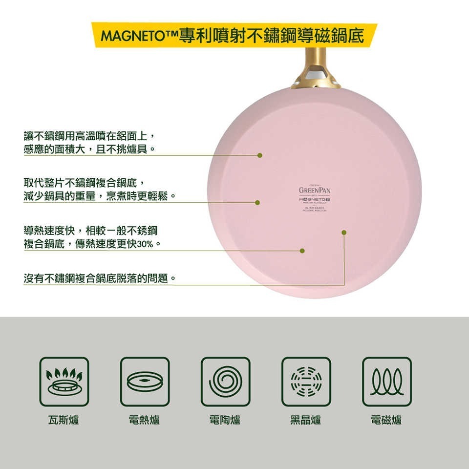 GreenPan 鑽石陶瓷塗層不沾炒鍋28 cm PADOVA 嫩頰粉(不含蓋/不挑爐具/不沾鍋/陶瓷/洗碗機適用)-細節圖5