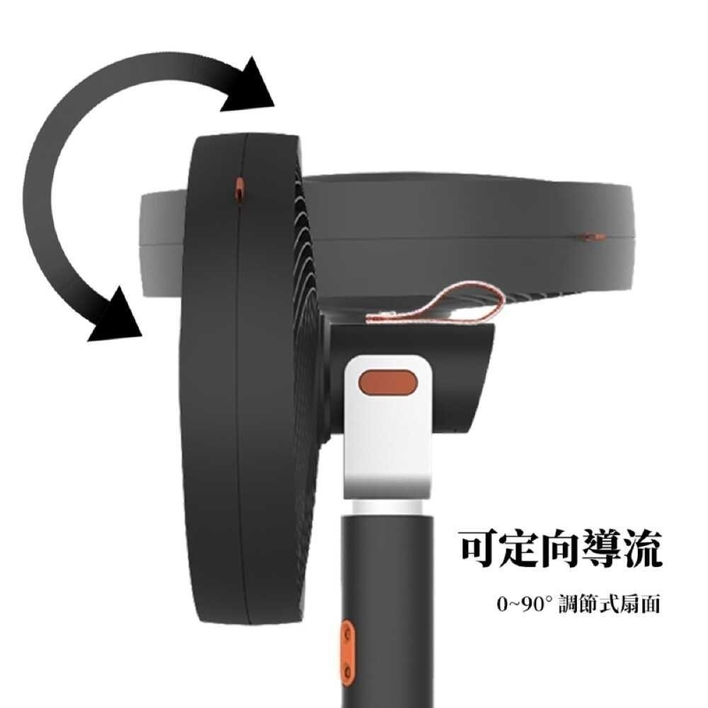 SHARPER IMAGE 12吋DC直流桌上風扇 SPIN12-TW 保固2年-細節圖5