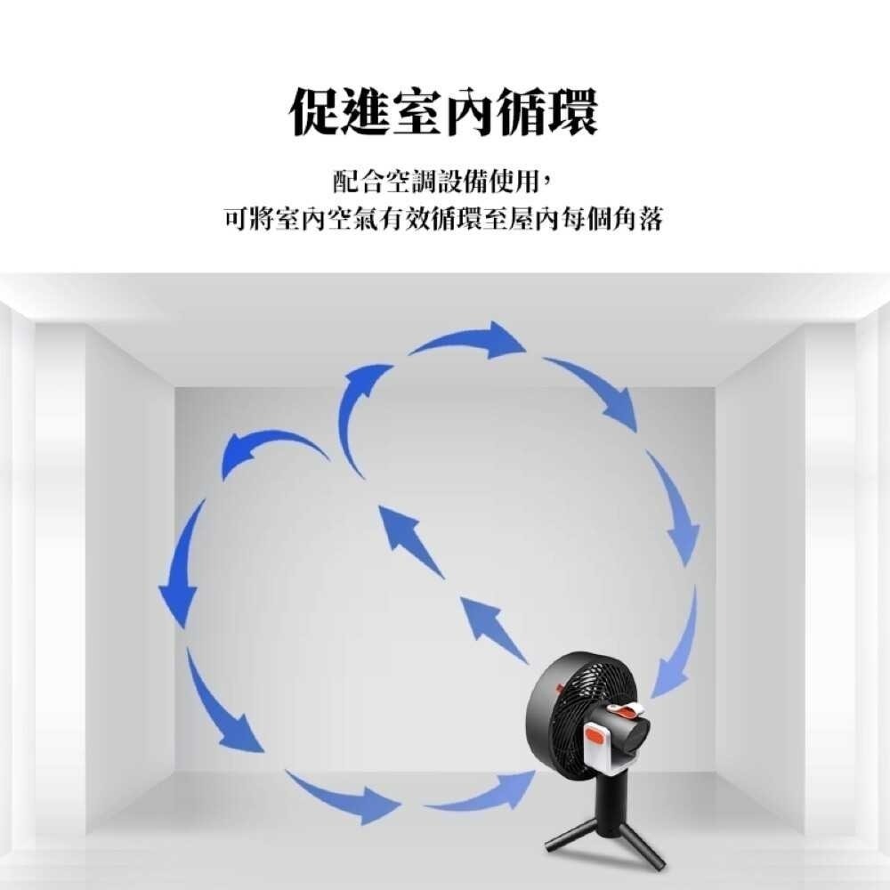SHARPER IMAGE 12吋DC直流桌上風扇 SPIN12-TW 保固2年-細節圖7