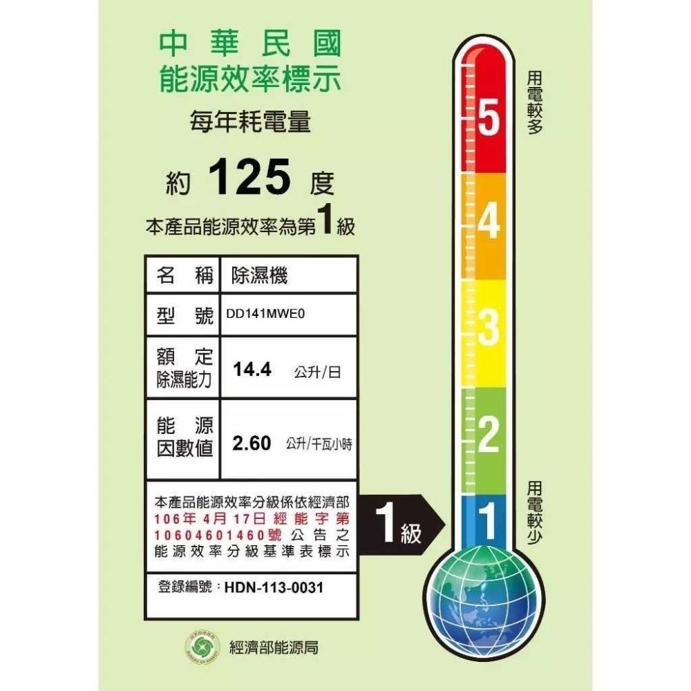 LG樂金 14L PuriCare™ UV抑菌雙變頻除濕機 白 DD141MWE0 一級能效-細節圖6