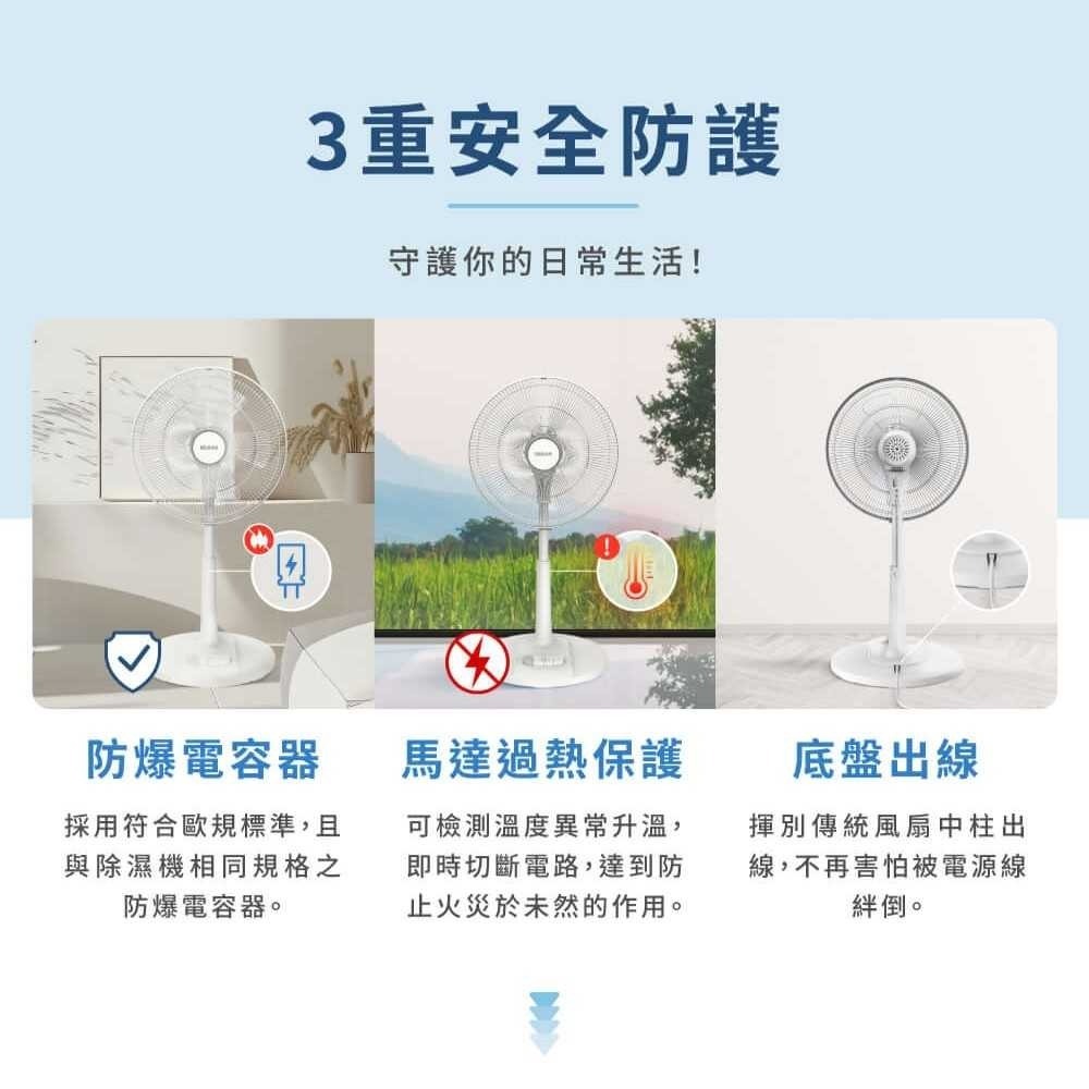 HERAN 禾聯 16吋AC腳踏機械立扇 HAF-16AH55A-細節圖4