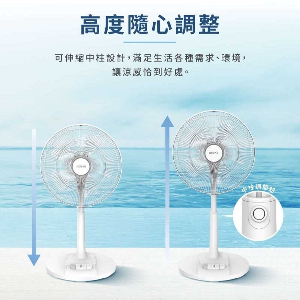 HERAN 禾聯 16吋AC腳踏機械立扇 HAF-16AH55A-細節圖5
