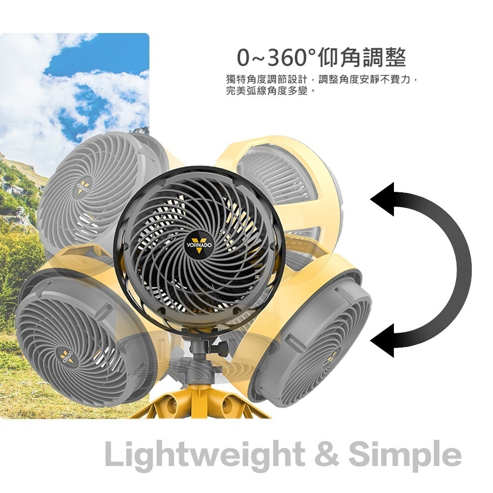VORNADO 多變工業風空氣循環機 EXO5-TW 適用4-6坪 保固6年-細節圖5
