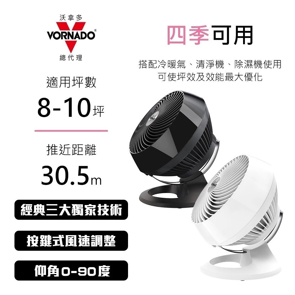 VORNADO 渦流空氣循環扇 660B/W-TW 兩色可選 適用8-10坪 保固6年-細節圖2