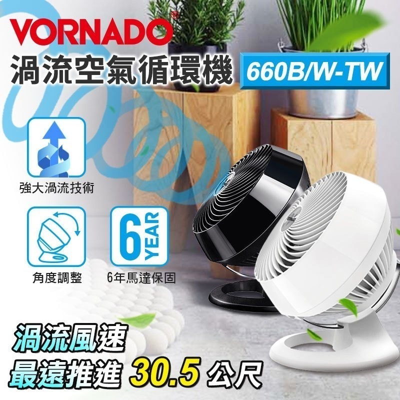 VORNADO 渦流空氣循環扇 660B/W-TW 兩色可選 適用8-10坪 保固6年-細節圖3