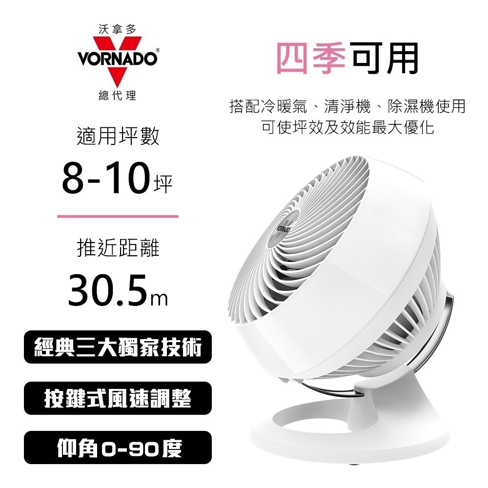 VORNADO 渦流空氣循環扇 660B/W-TW 兩色可選 適用8-10坪 保固6年-規格圖10