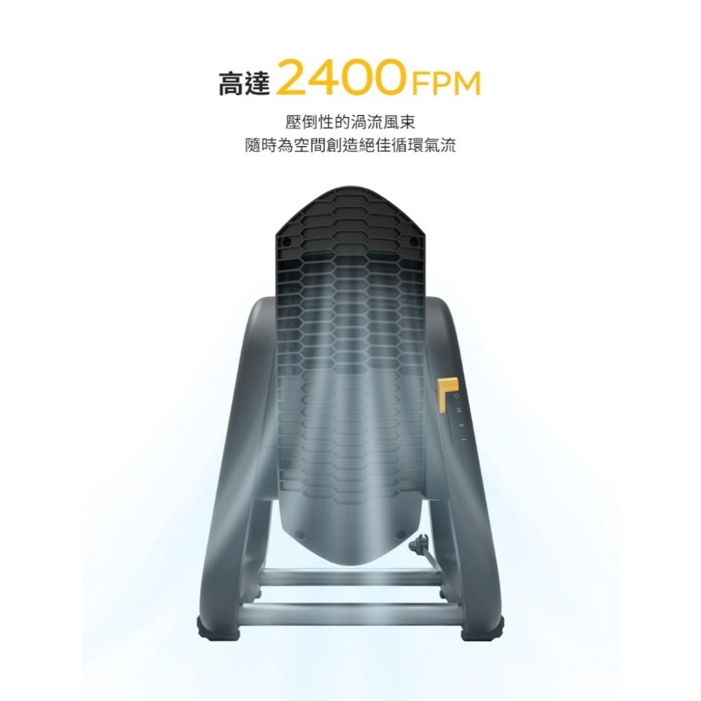 VORNADO 超高速渦流空氣循環機 RTRHD-TW 適用7-10坪 防水防塵 保固6年-細節圖4