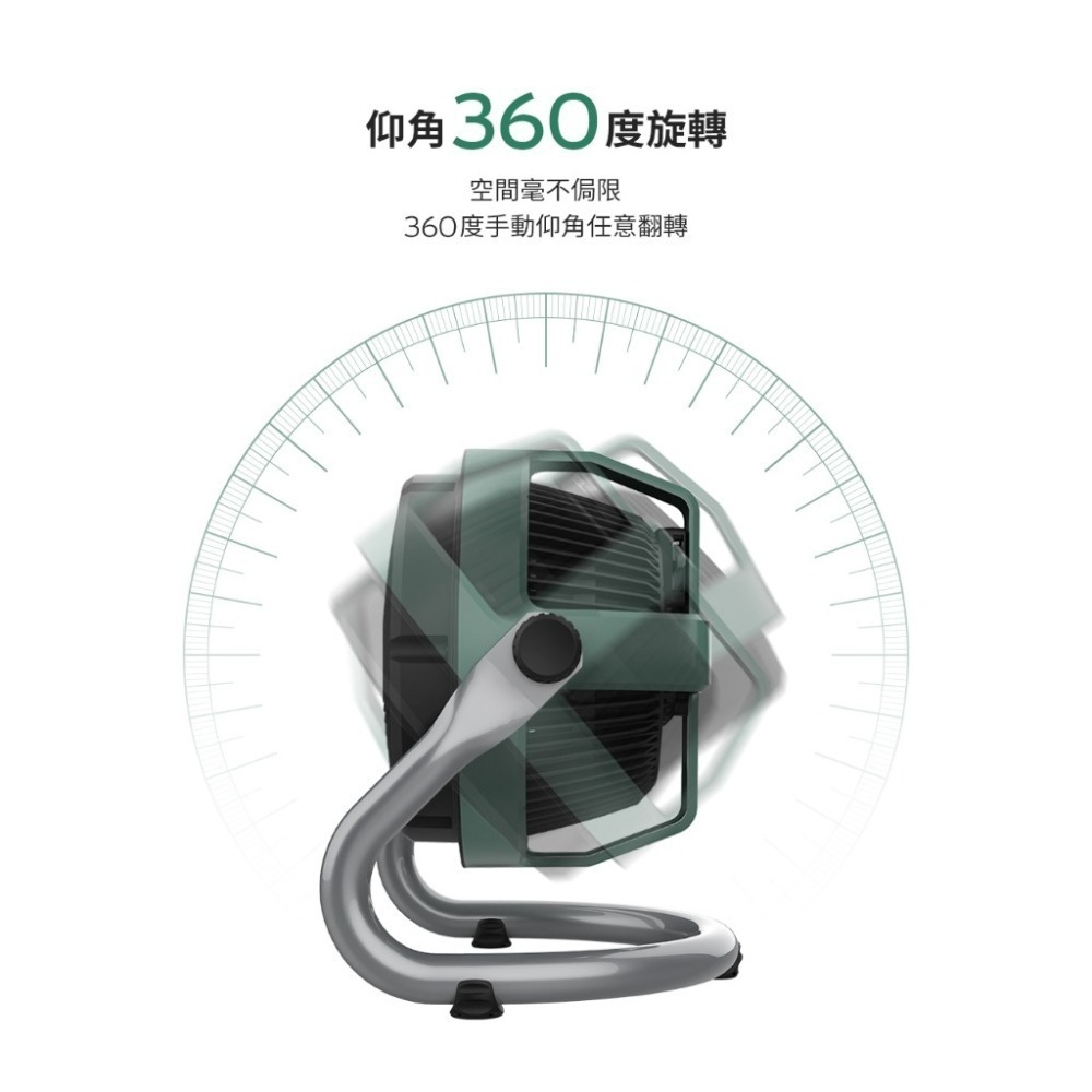 VORNADO 高速重磅渦流空氣循環機 EXO61HD-TW 適用4-8坪 可壁掛保固6年-細節圖2