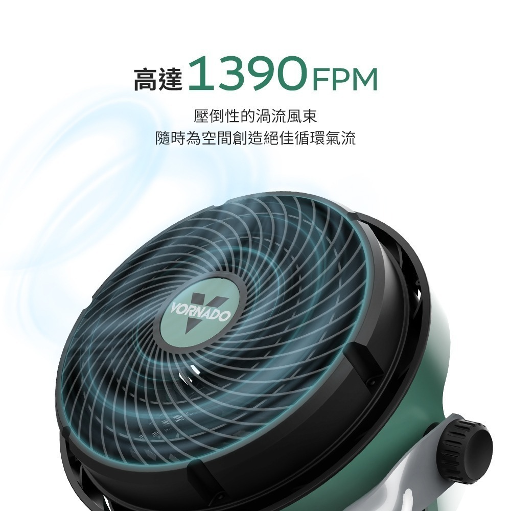 VORNADO 高速重磅渦流空氣循環機 EXO61HD-TW 適用4-8坪 可壁掛保固6年-細節圖6