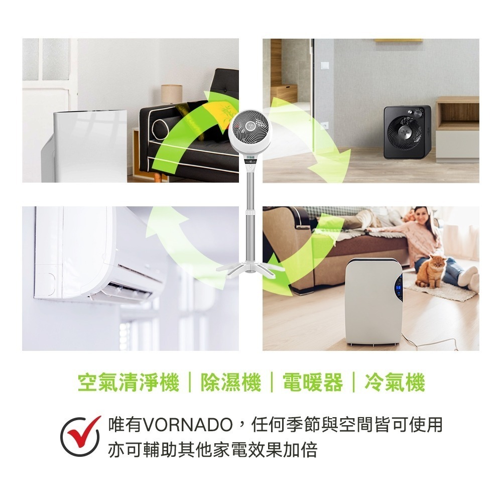 VORNADO DC直流渦流空氣循環扇 6803DC-TW 適用8-14坪 省電 保固10年-細節圖8