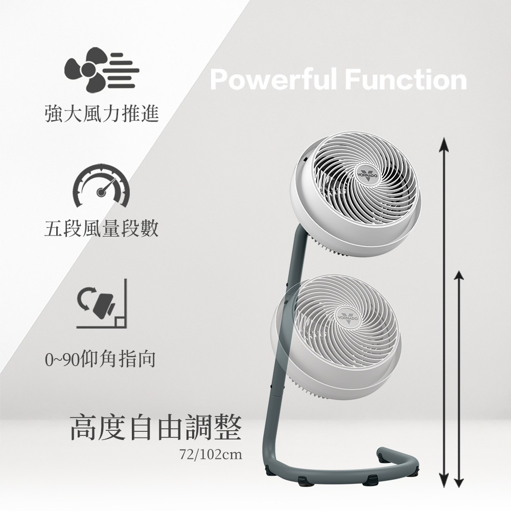 VORNADO 渦流空氣循環扇 795W-TW 適用8-15坪 美國原裝 大風量 保固六年-細節圖3