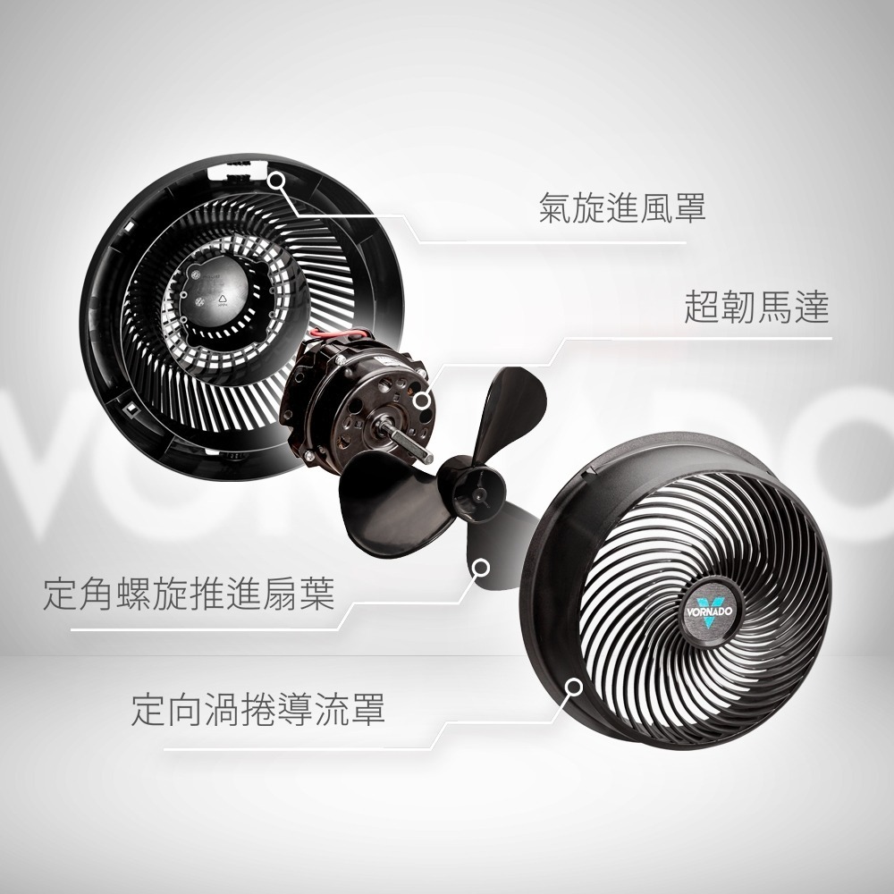 VORNADO 渦流空氣循環扇 795W-TW 適用8-15坪 美國原裝 大風量 保固六年-細節圖4