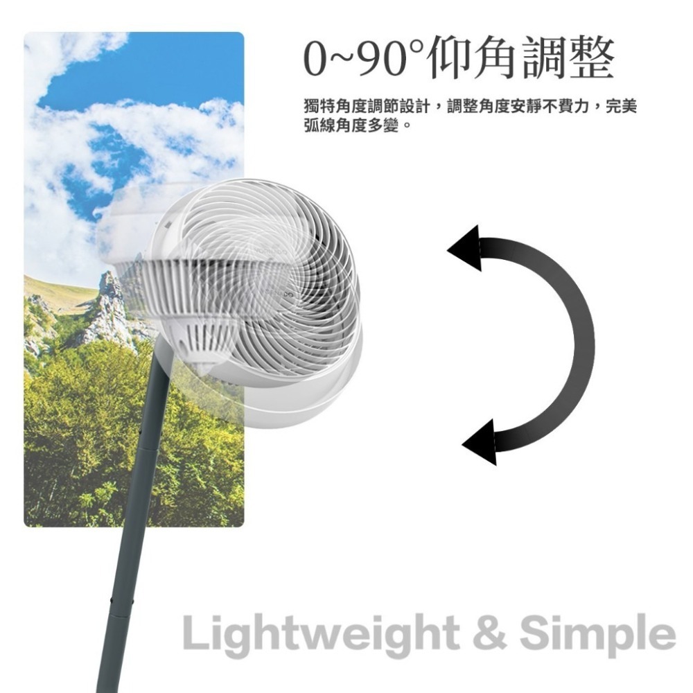 VORNADO 渦流空氣循環扇 795W-TW 適用8-15坪 美國原裝 大風量 保固六年-細節圖6