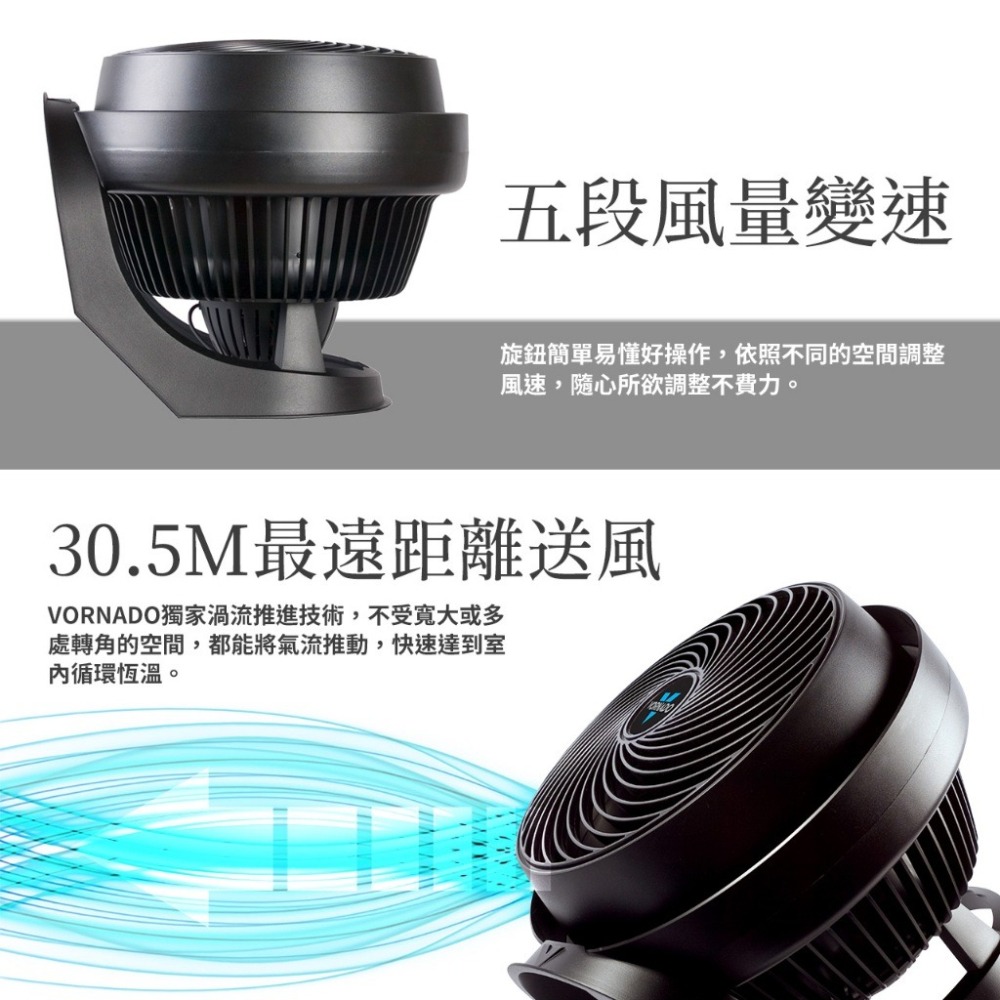 VORNADO 渦流空氣循環扇 735B-TW 美國原裝 大風量 適用8-15坪 保固6年-細節圖6