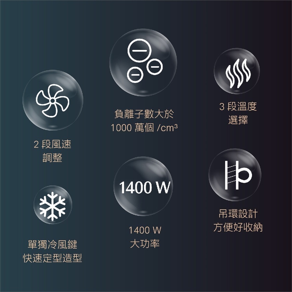 AIWA 愛華 負離子吹風機 AH-D55 一年保固 造型美容 大風量 沙龍級 髮廊御用款-細節圖3