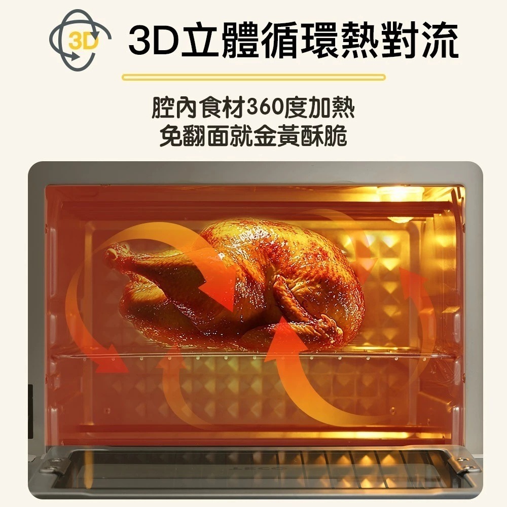 TECO東元 20L多功能氣炸烤箱 YB2023CB 20公升大容量 可拆卸清洗 一年保固-細節圖4