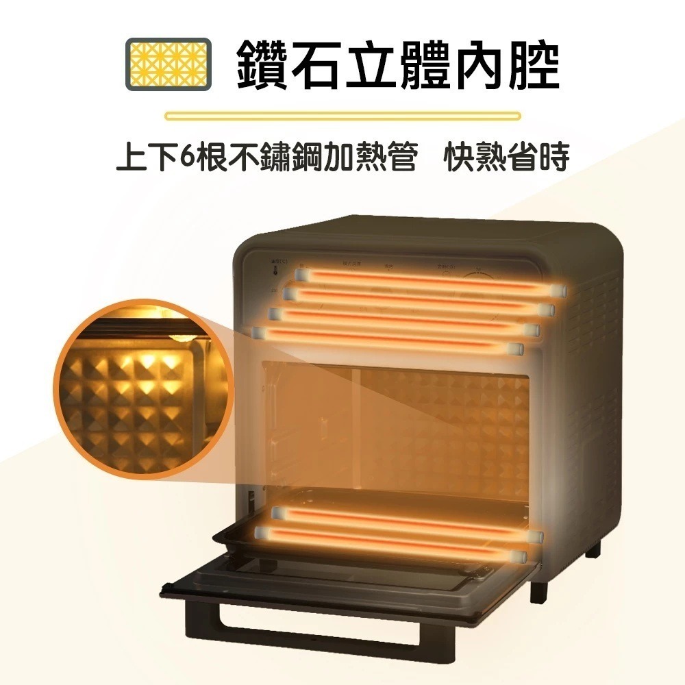 TECO東元 20L多功能氣炸烤箱 YB2023CB 20公升大容量 可拆卸清洗 一年保固-細節圖5