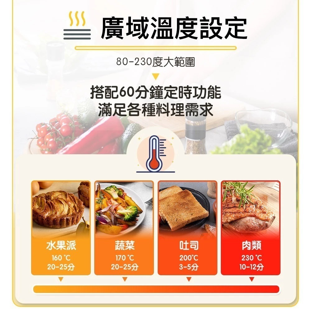 TECO東元 20L多功能氣炸烤箱 YB2023CB 20公升大容量 可拆卸清洗 一年保固-細節圖7