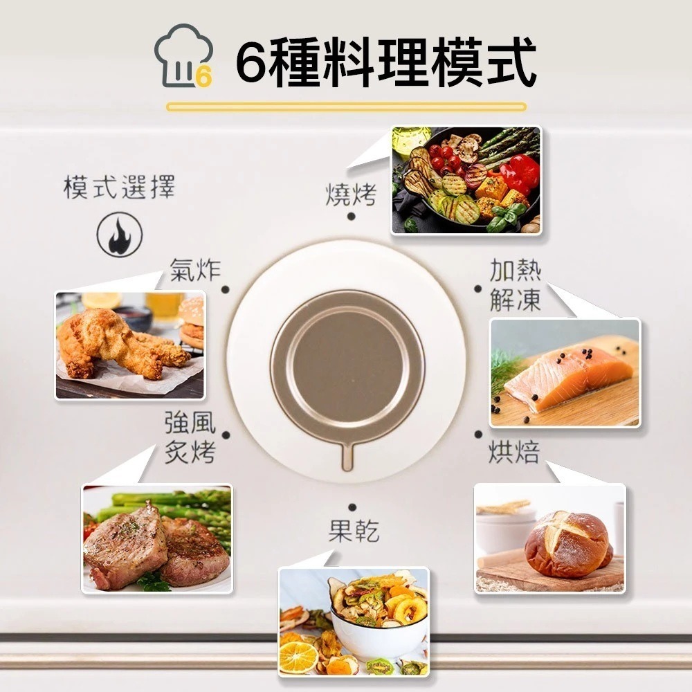 TECO東元 20L多功能氣炸烤箱 YB2023CB 20公升大容量 可拆卸清洗 一年保固-細節圖8