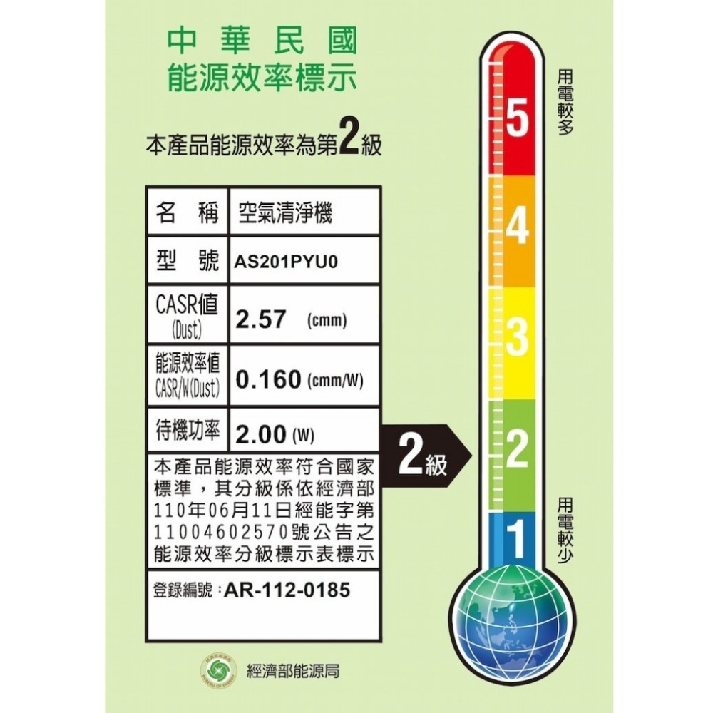 LG 樂金 AeroFurniture 新淨几時尚邊桌空氣清淨機(倫敦紅/羅馬黃/雪梨白)無線充-細節圖4