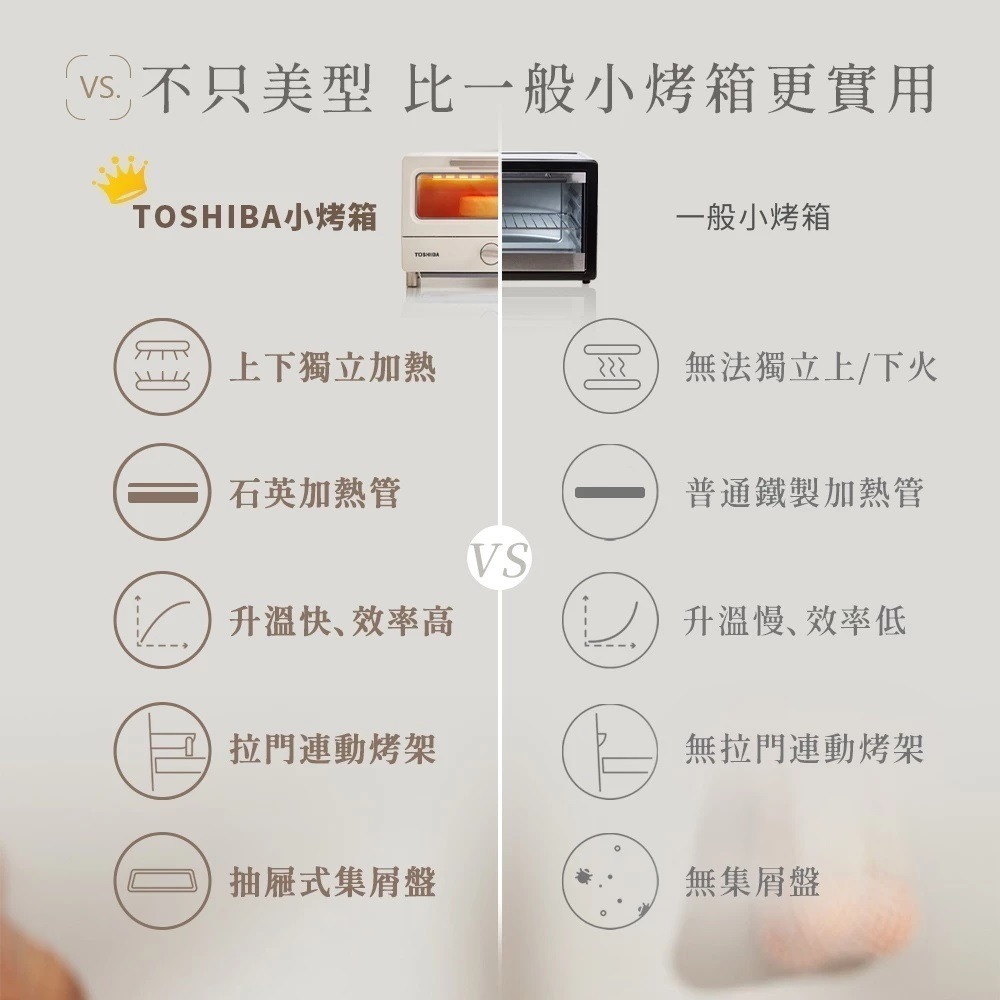 TOSHIBA 東芝 8公升日式小烤箱-奶油白 TM-MG08CZT-AT 可單獨開上火/下火-細節圖3