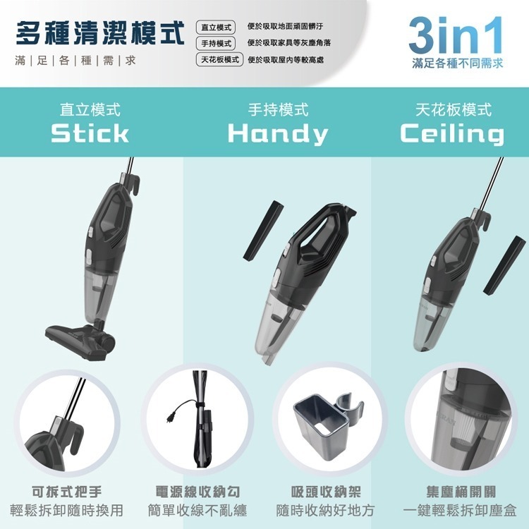 HERAN禾聯 3合一 手持/直立/天花板用吸塵器 HVC-60AB02B 旋風集塵 強力吸力-細節圖3