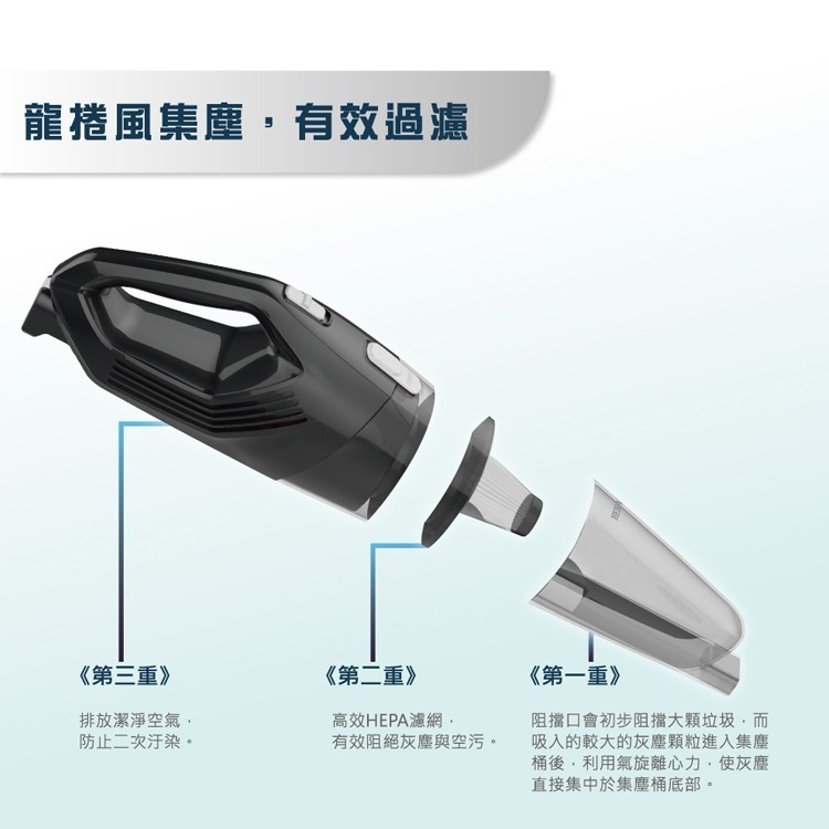 HERAN禾聯 3合一 手持/直立/天花板用吸塵器 HVC-60AB02B 旋風集塵 強力吸力-細節圖5