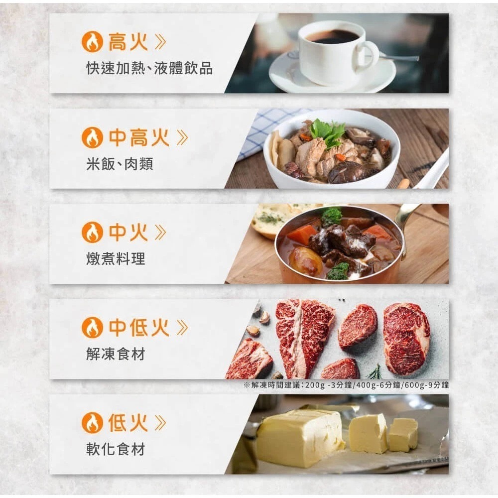 HERAN禾聯 20L轉盤式微波爐 HMO-20MD01T 700W高效烹調 5段火力控制-細節圖6