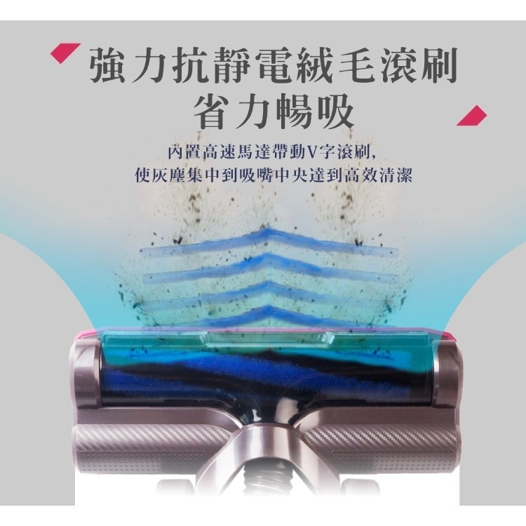 HERAN禾聯 無線手持/直立旋風吸塵器 HVC-23E1 旋風集塵 免集塵袋 除螨 保固一年-細節圖3