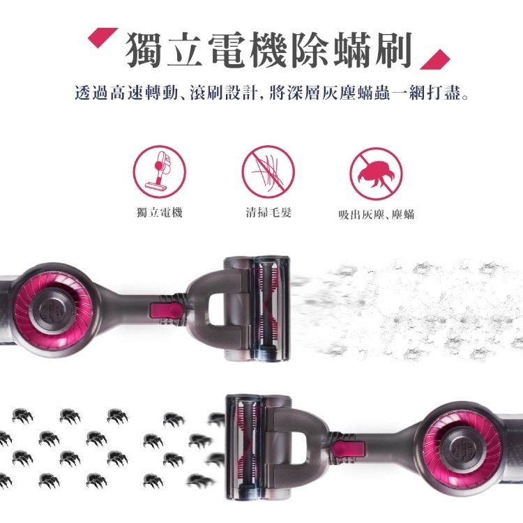 HERAN禾聯 無線手持/直立旋風吸塵器 HVC-23E1 旋風集塵 免集塵袋 除螨 保固一年-細節圖5