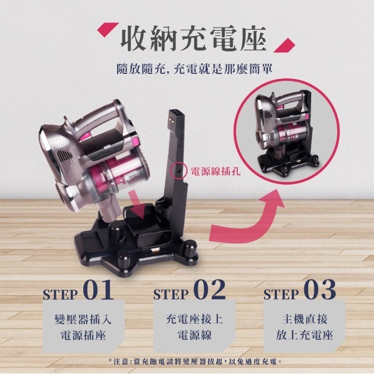 HERAN禾聯 無線手持/直立旋風吸塵器 HVC-23E1 旋風集塵 免集塵袋 除螨 保固一年-細節圖7