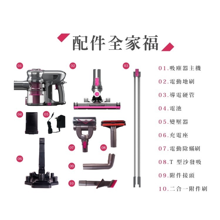 HERAN禾聯 無線手持/直立旋風吸塵器 HVC-23E1 旋風集塵 免集塵袋 除螨 保固一年-細節圖8