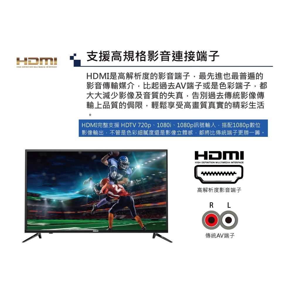 HERAN 禾聯 32吋 LED液晶顯示器 無視訊盒 HD-32VF7L1 (只配送無安裝)-細節圖7