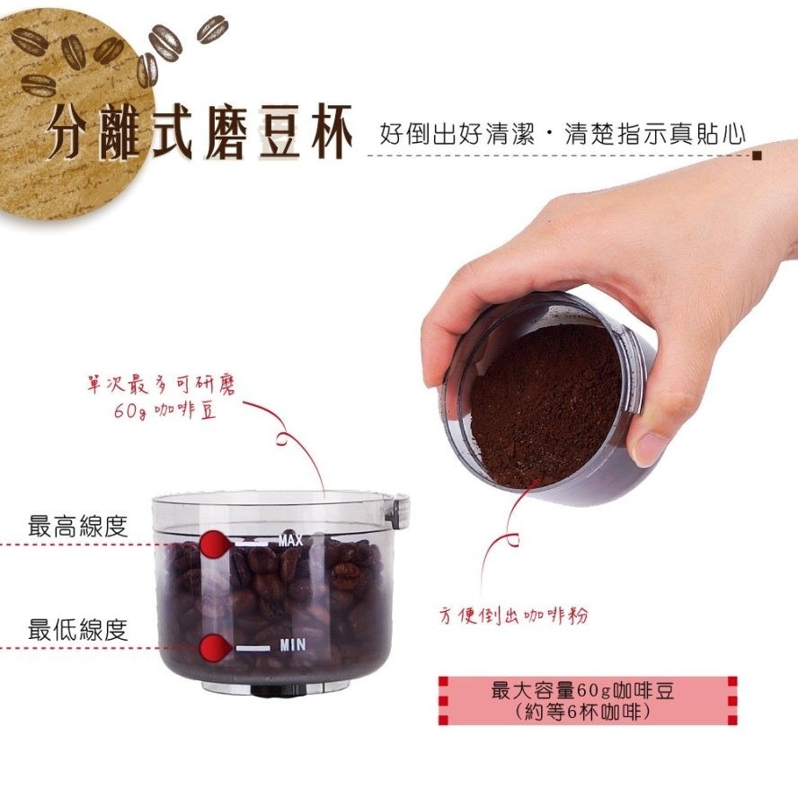 HERAN 禾聯簡約輕巧電動磨豆機 HCG-60K1-細節圖7