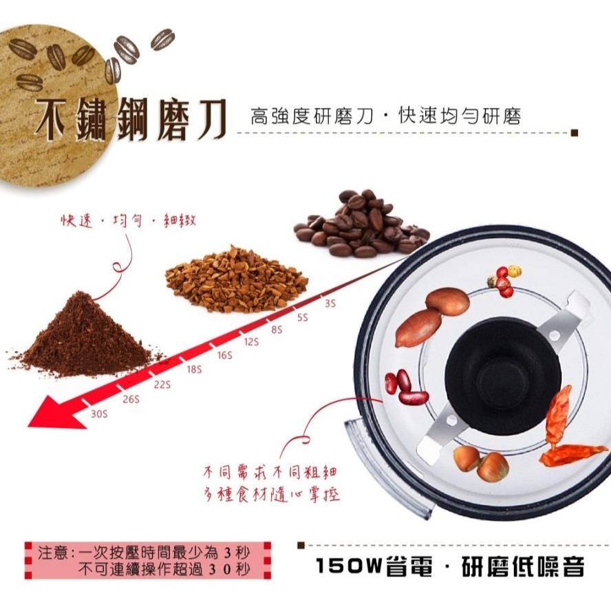 HERAN 禾聯簡約輕巧電動磨豆機 HCG-60K1-細節圖8