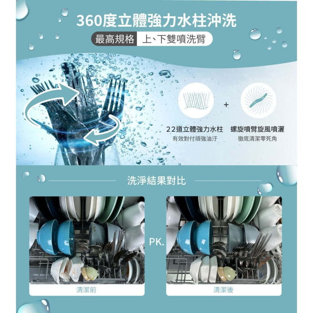 HERAN禾聯六人份熱風循環洗碗機 HDW-06BT010 可嵌入可獨立式 含基本安裝-細節圖4