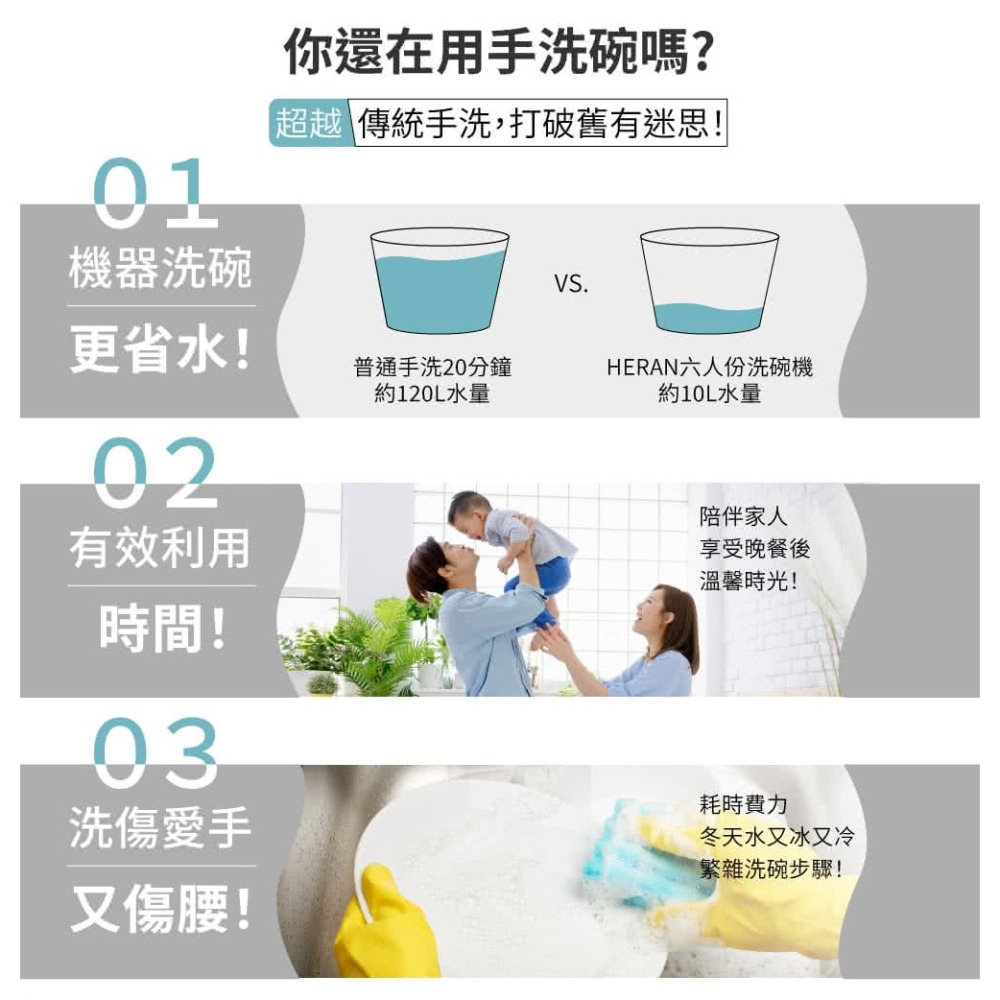 HERAN禾聯六人份熱風循環洗碗機 HDW-06BT010 可嵌入可獨立式 含基本安裝-細節圖6