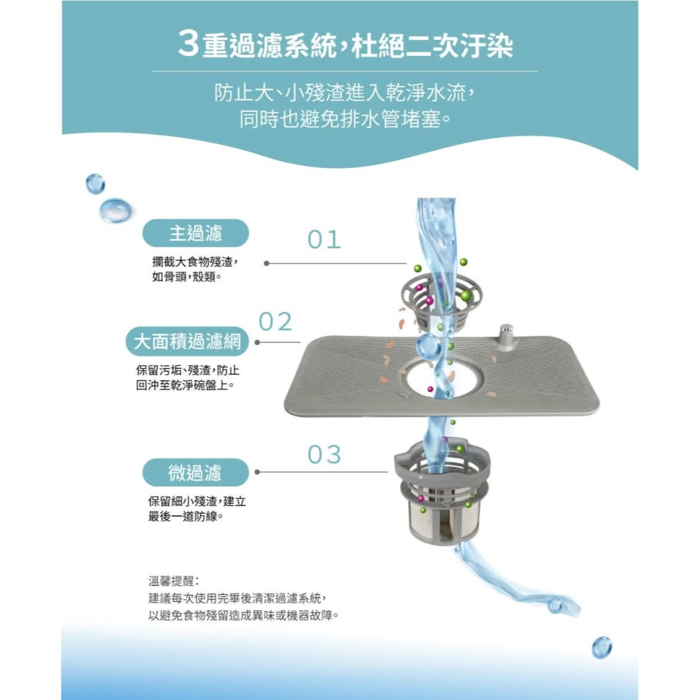 HERAN禾聯六人份熱風循環洗碗機 HDW-06BT010 可嵌入可獨立式 含基本安裝-細節圖9