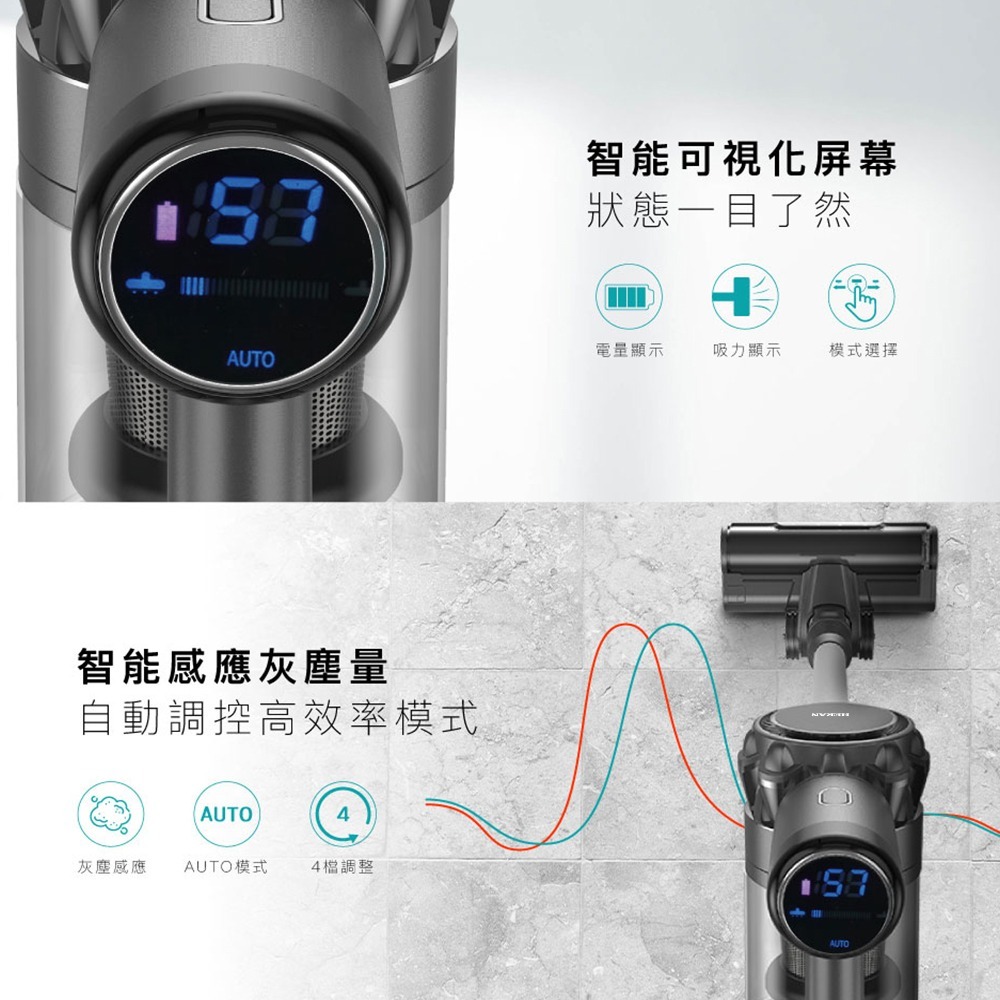 HERAN 禾聯 旗艦吸力智能感應高效率吸塵器 HVC-35SC050-細節圖4