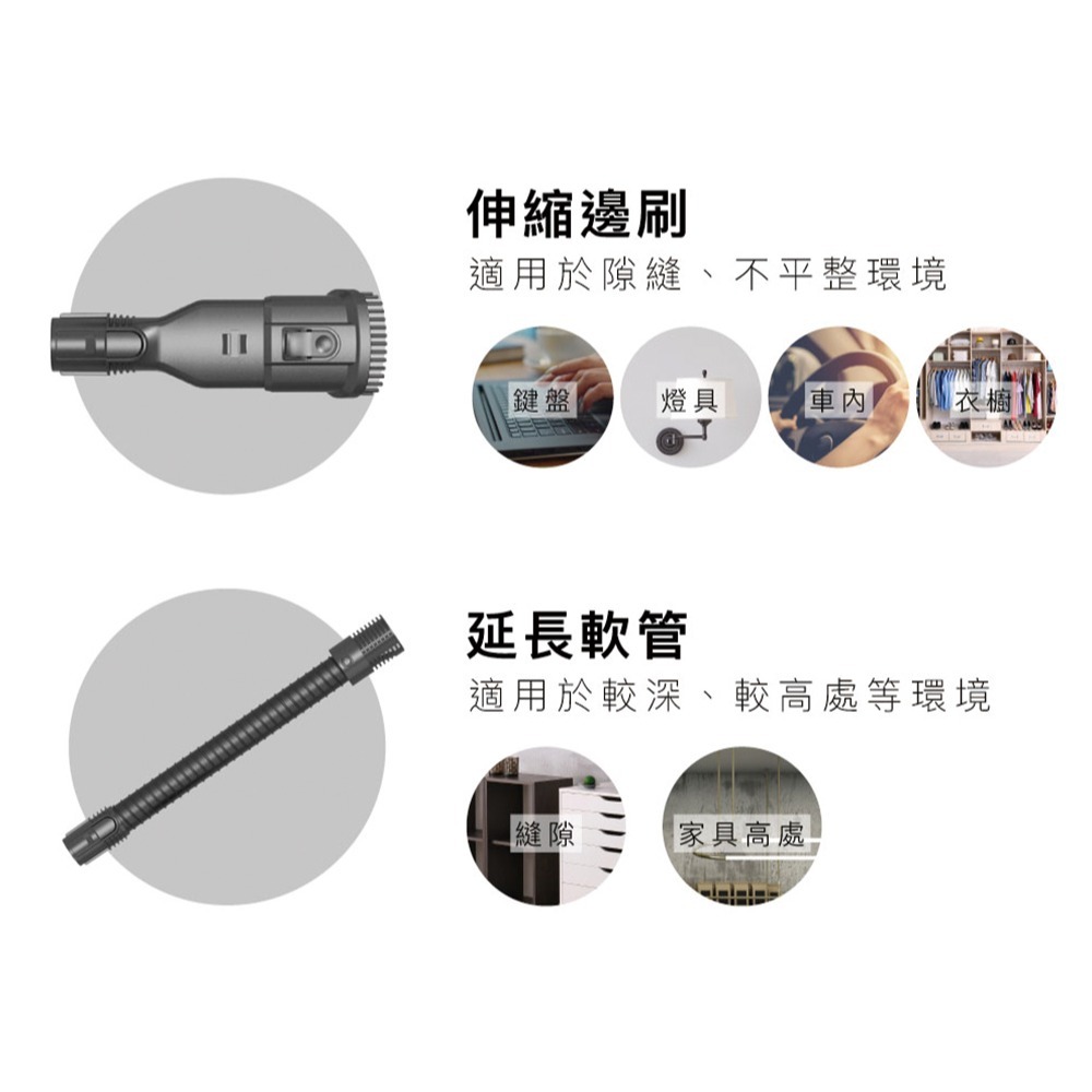 HERAN 禾聯 旗艦吸力智能感應高效率吸塵器 HVC-35SC050-細節圖9