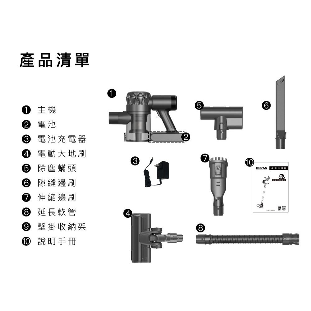 HERAN 禾聯 旗艦吸力智能感應高效率吸塵器 HVC-35SC050-細節圖10
