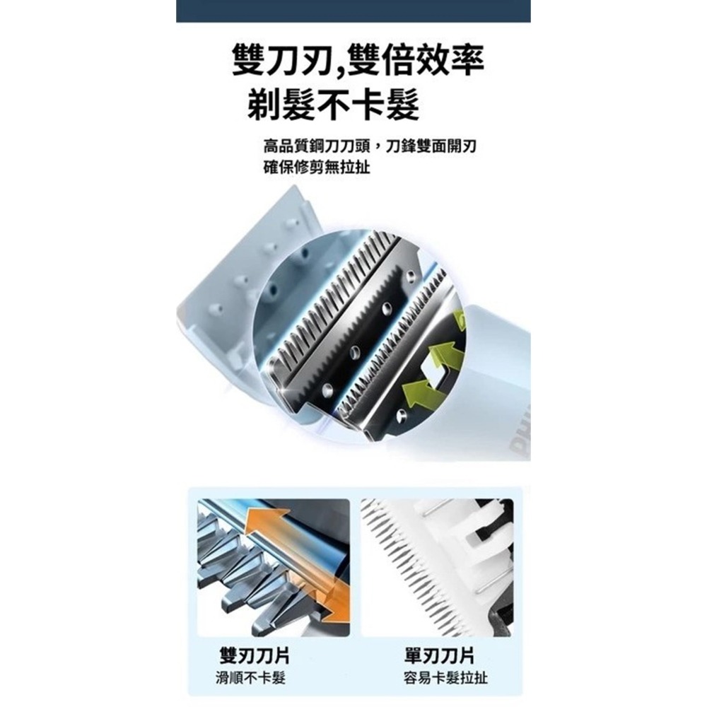 Philips飛利浦 電動理髮器 HC3688/HC3689(深藍/淺藍) USB充電-細節圖2