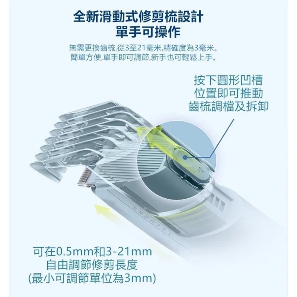 Philips飛利浦 電動理髮器 HC3688/HC3689(深藍/淺藍) USB充電-細節圖3