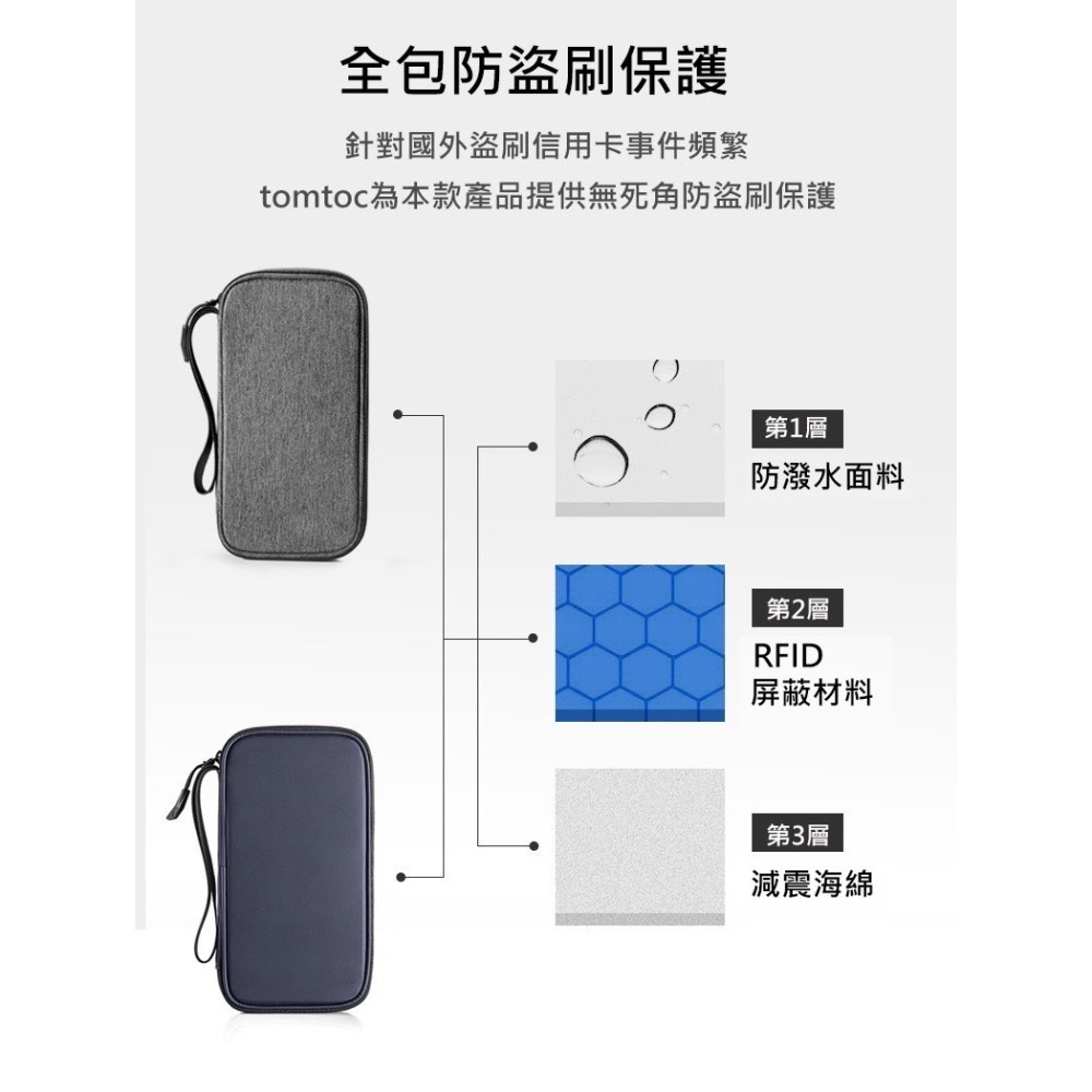 防盜護照刷卡包 防水 防盜 旅行超方便 可放2-3本護照 可放零錢、鑰匙-細節圖2