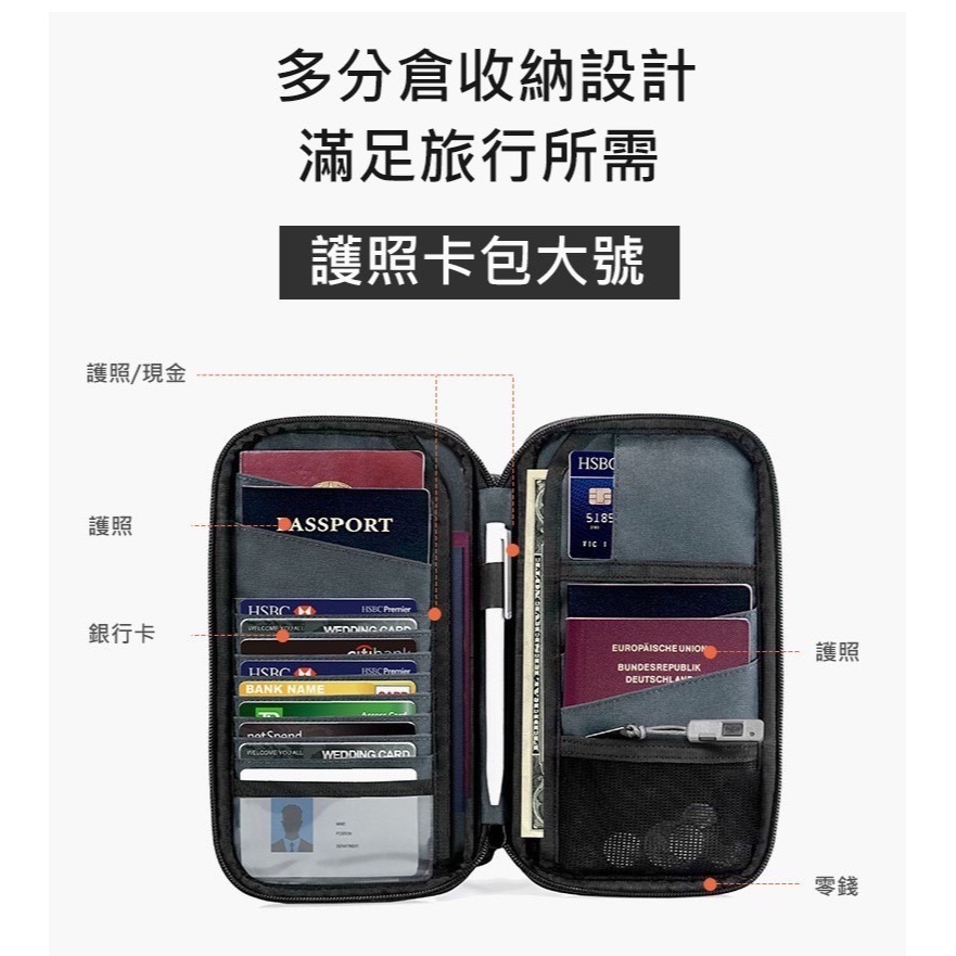 防盜護照刷卡包 防水 防盜 旅行超方便 可放2-3本護照 可放零錢、鑰匙-細節圖4