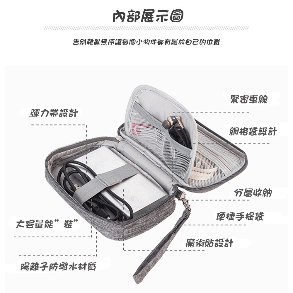 3C配件收納包-RH532 行動電源 充電線 充電器 插頭 耳機 手機 雙層收納袋 化妝包 旅行收納-細節圖3